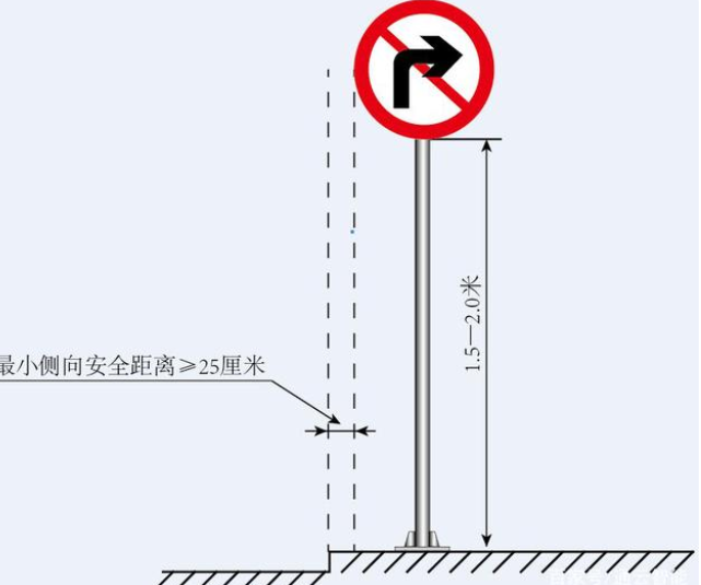 交通標志桿件的配套應用有哪些？